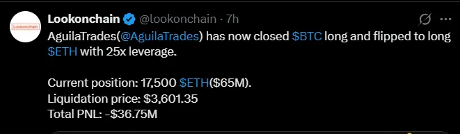 Lookonchain