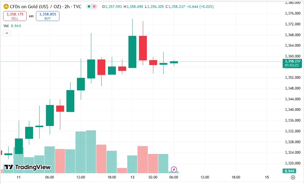 AD 4nXdFy2BRC2PGHESIBV3sSD3KsqheXzoiOxupJ7PnnqpZ0yO9 DjqsXlI C2zymMucOngUMYr6VbKquOnwvt DrrG5pGHTM G
