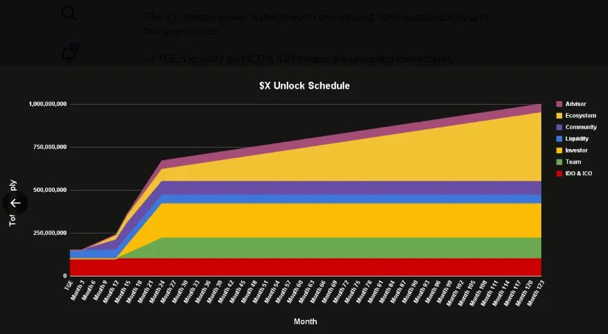 AD 4nXdGX7DaVkQeua2hv0cMcbmN49dU9OTRLu7JXB CvmkpIHy9lW85Rki5TCFi2TLQqb1AsTvUeuQdRHzZGtbPyVgeeCQD4K2r