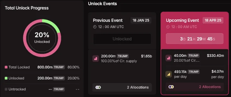 AD 4nXdGeAtUQTMVQ8Cc6ftZstIzZT6lf2CCVwmv7EQIDokh4A dzWeQnVttcNpaSpL83vhr NelGd5B5DhWMZ7gxU5xwAQFlC4d