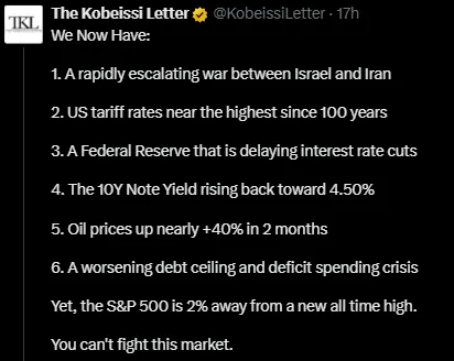 The Kobeissi Letter update