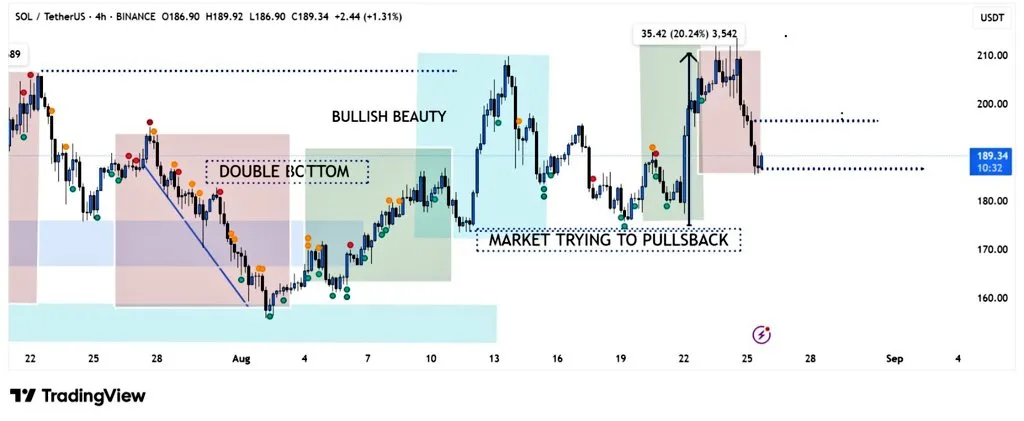 AD 4nXdHVAXI0UNSIyAr6Duw2U1fNQVBXN9G7PGTcD2rDN37w2SRuXVqAPCHUCGB1LetcuR 5KrhIMZDmHffeW2qKnY5dp1H Ftg
