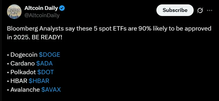 Cardano ETF News Today