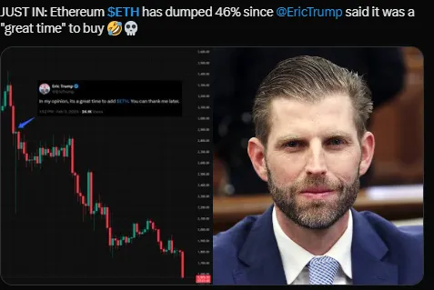 Buy the Dip Buy the Dip