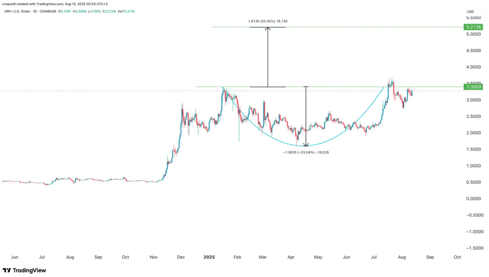 AD 4nXdKH075llotP94ABo0TKWr08diwXzLLvpmsgIxdt w5UJ8z6guC3uEnxula87erSQkXALZrzoMYz8f 0K7U6hcXNko3eKIH