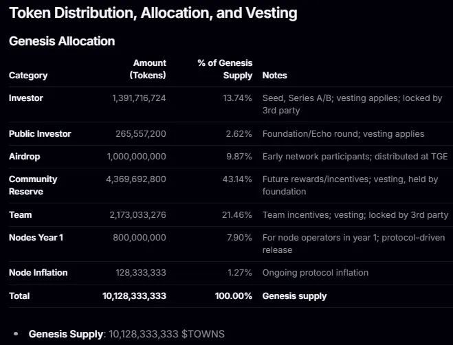 AD 4nXdKgHQ7ZCvq GApmu7IowHL6iEySFPsCWPglGS vOzv4WHDC68NCe3mYQNkb60k0vvDstRmV82p4z0AB80F4GSMjHBw7iah