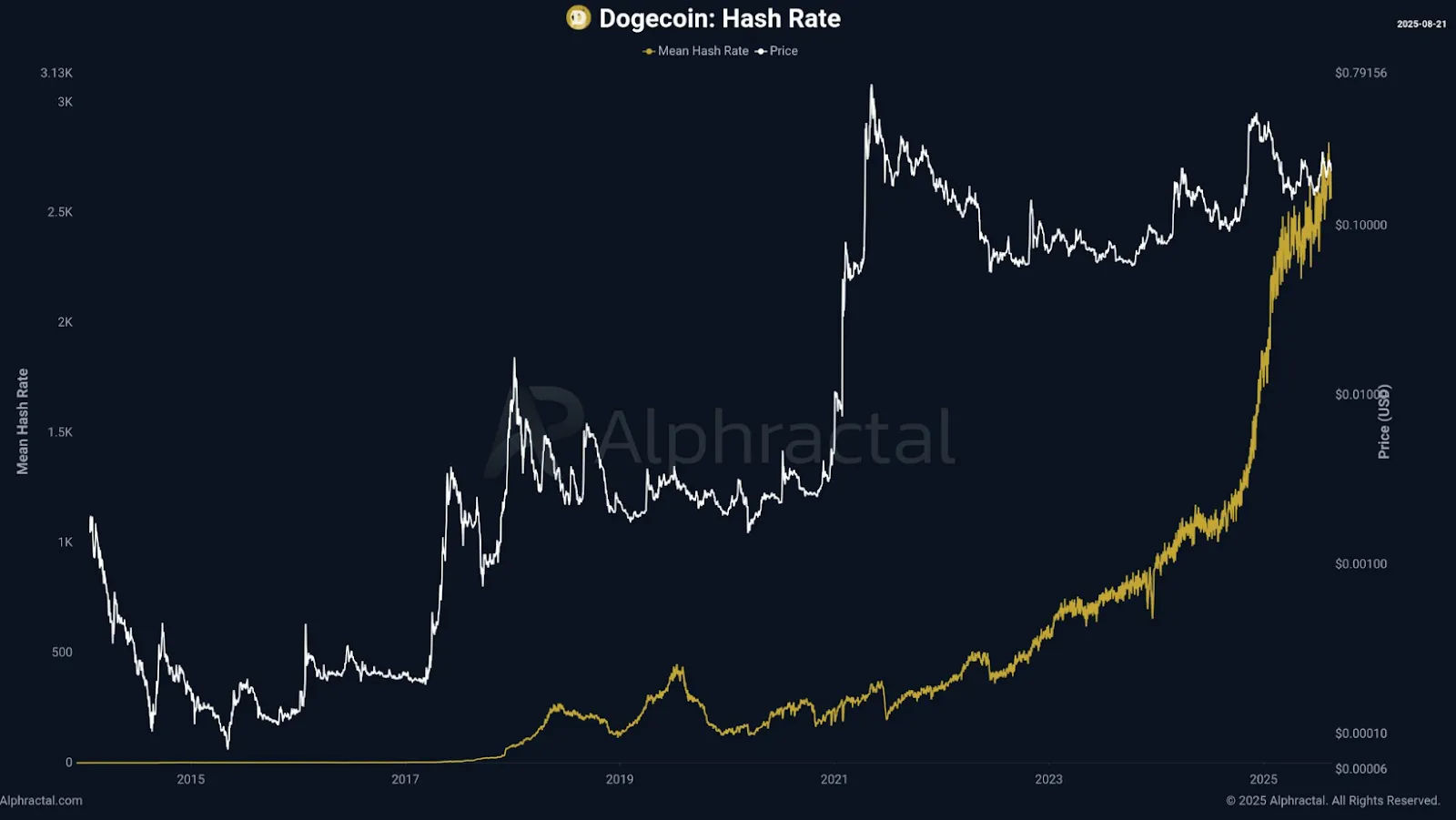 AD 4nXdLSxN2T5PiQHSA9EYcOg 9qTeUsCQQGsCwcroeDhNJP3Q1aHhN5cC1qccFvDHyrxlLsNj4peGe071GHVYyUj zErcnGcgL