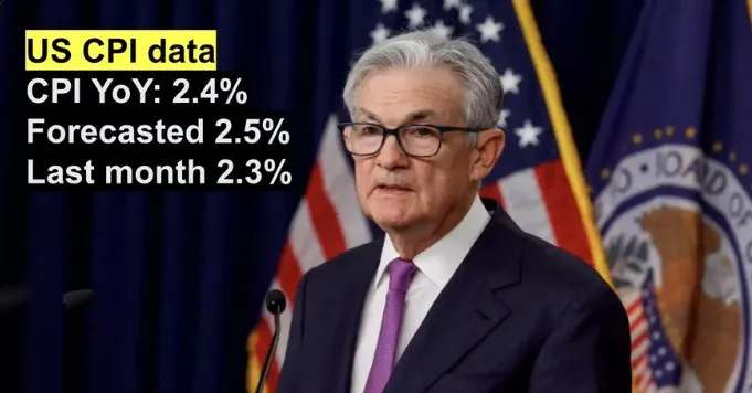 U.S CPI Data Release June 2025