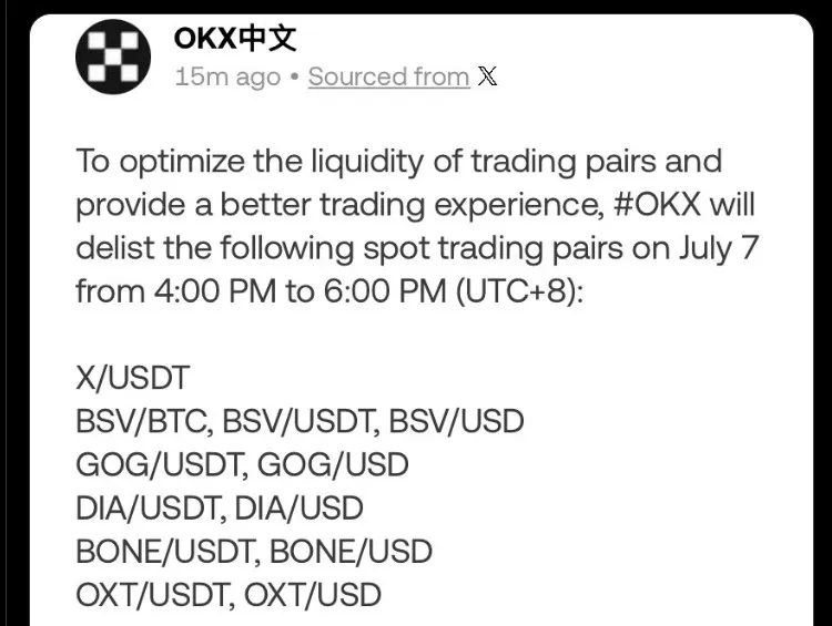 Bone ShibaSwap OKX Delisting News