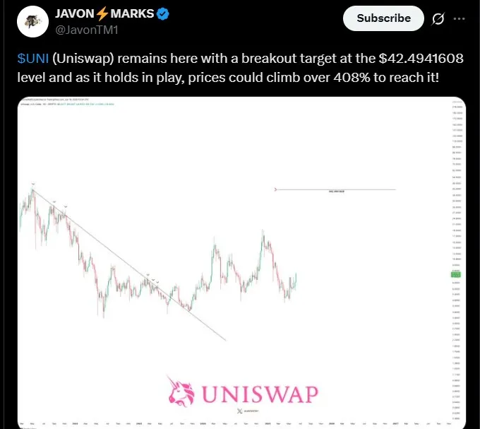 $UNI Price Prediction