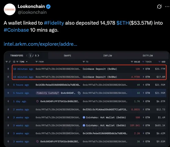 Lookonchain
