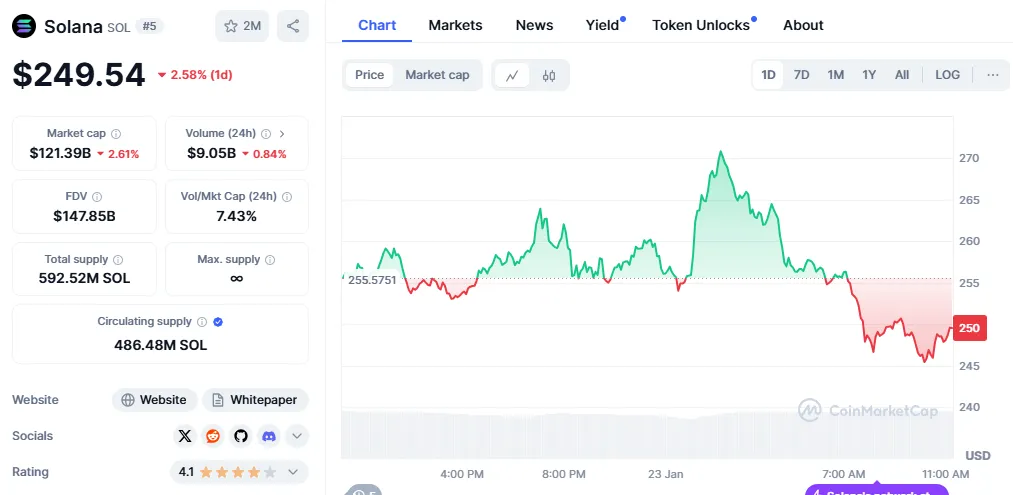 AD 4nXdQXEDDXVoIBMNq8C3SQGvxDJfdJJBlbYEunBPIFv6fzcohqnP76yuwSO30LNa7mttt9Mfy6nn5eB6zALIU9kz35eW udP3