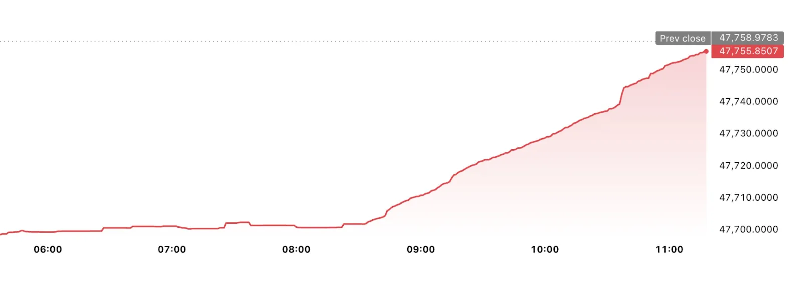 AD 4nXdVZ WmTKANbGOqXDFZBnkEW9ZXbFsiV66nPkbay1i2EufGWx5mJmzSMiVDtlIaOSKHim7 eQJcDkX8EcVDmF0sSoQHKHRA