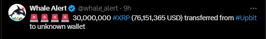 XRP price