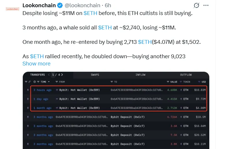 Ethereum Whale Buying