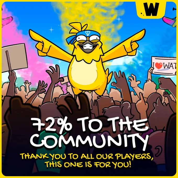 $WAT token $WAT token