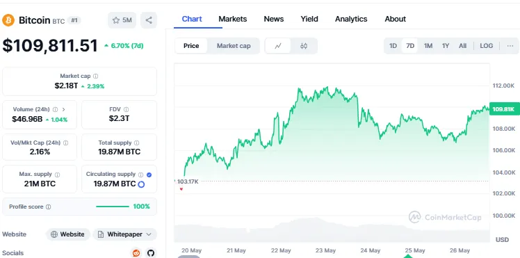 AD 4nXdXi 7sGPqGExCdpInNkEHYTQ r9JVdv3MT7JaGDsi7pbGGT96ER271wy3IFJsLVS0I6poV8Vx4fLxrEGAi14ZiVQdADcp4