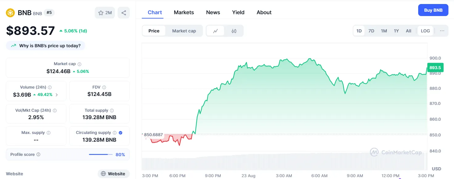 AD 4nXdXz3tp4rmVv1OA7SoeiLXh5Y iAe3rhv A0jcYo IM7TseXgWQoiPx cE9GGlleCNISnglwYEBS hGcGd9yh1ZgyiBuBI8
