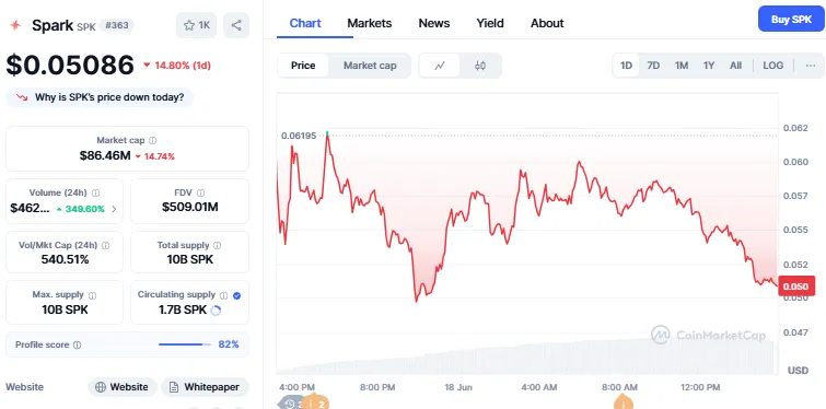AD 4nXdYIYHcWbfqobULyi4IOv YQJyfbOSTAEqVO9hi7p1MkaaW0NSGC5qjBpoCzM5yRXwfoG379dn81zU91be CvVmdesEYA4q
