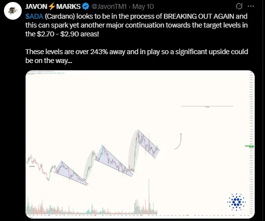 Javon Marks Javon Marks