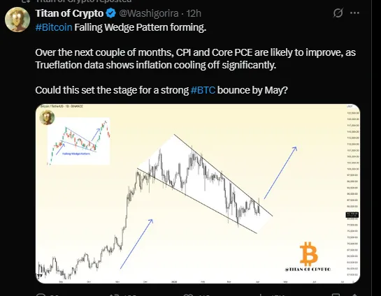 Titan of Crypto Titan of Crypto