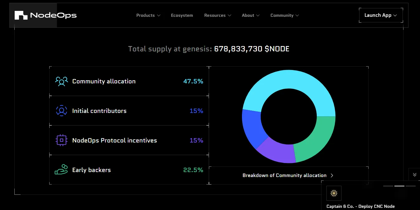 AD 4nXdbF76BIvv1fb pcQMSn5mDjnHP4aZISywaYFJ75WGC96X2e1rUsNdyqroHLJsKDnt7caBl8yY A1IY9ov3MXNDGfgEfWSf