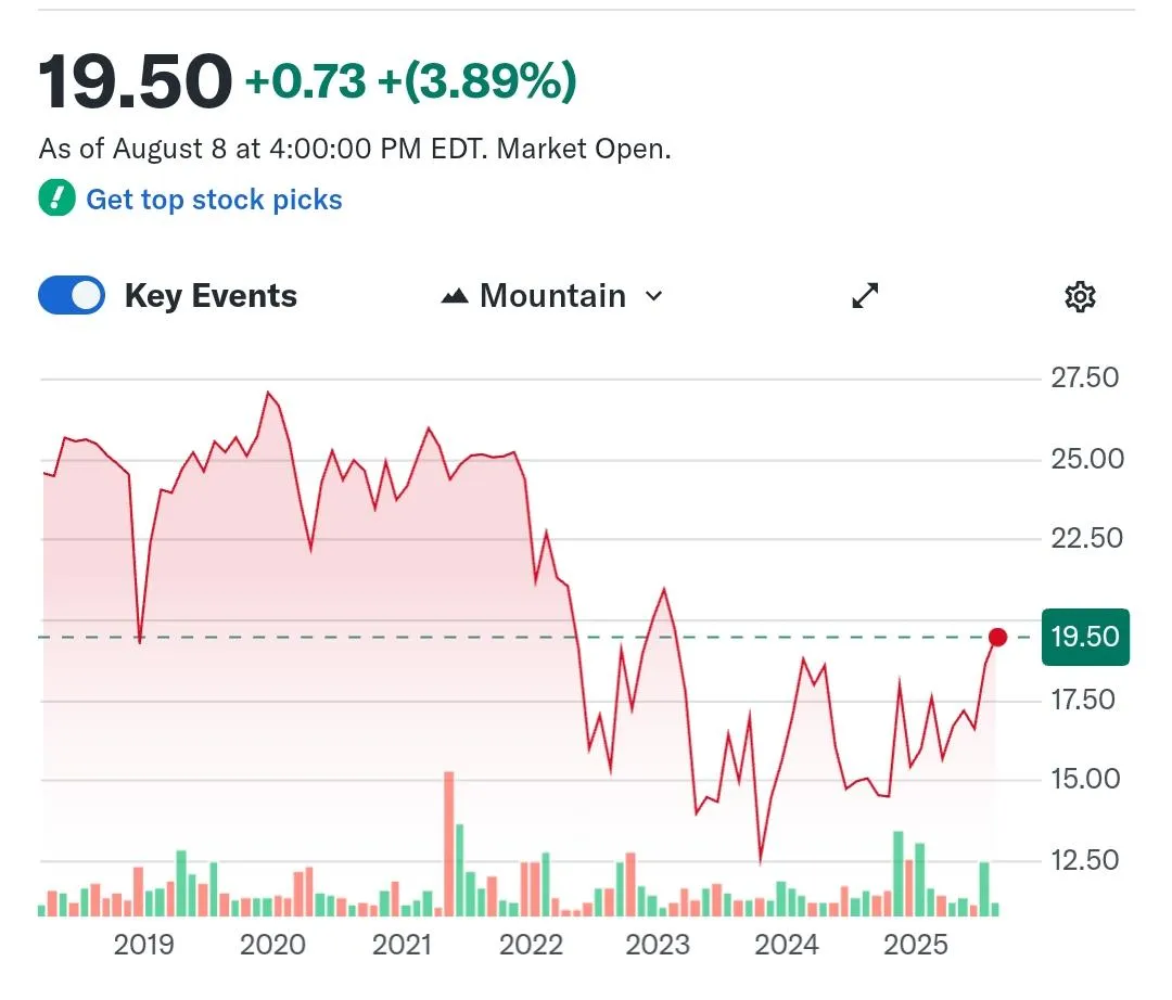 AD 4nXdbOwhJT7eICIJ4J9LS1qLRr4b JnpvzdlqWRXRkgW1crUHVIm7Dy OoL5bDCJbWzr0RJPQfyz6uV XtPjpkb7dyW6cBSQz