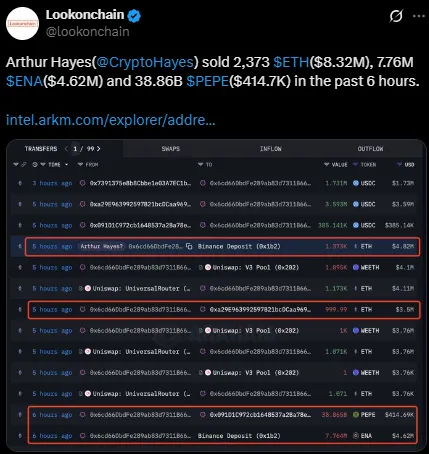 Arthur Hayes ENA Sell