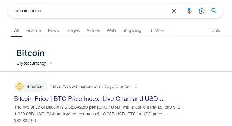 bitcoin price USD