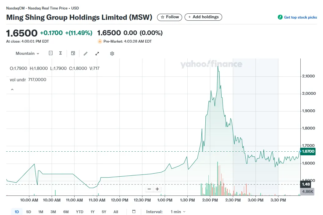 AD 4nXdeh50 gjBaR600bvoZxlKqW6lDPde1H61d m2whIGHY6CG2kZGGXhi59TdMqyDR RaScr88jEL8Itvp6 anrbt 3zbI 4Q
