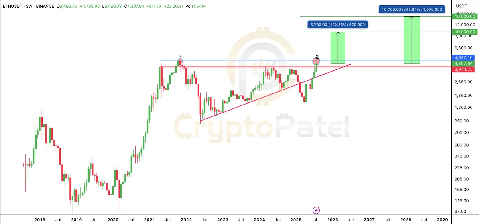 AD 4nXdeouJ2WXhL5 dKpdQ8QyM Wyxv5vNROpoShH1etxG gUSM5AUZrCsP RyfKtbMQR39LRhuVOmAgEDoWBCnfrnKkOGZkzEt