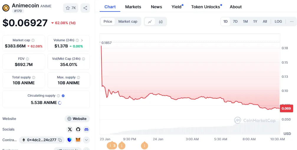 AD 4nXdfpv5wKcw015ApXCpYsYeF OFeght4T2MiBedRULpC9GXjLf2605WXcbN6MJihsEc1D6J BWtCZaa98ozj6a4wtnSZ3 qe