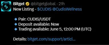 cudis listing Bitget
