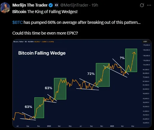 Merlijin the trader Merlijin the trader