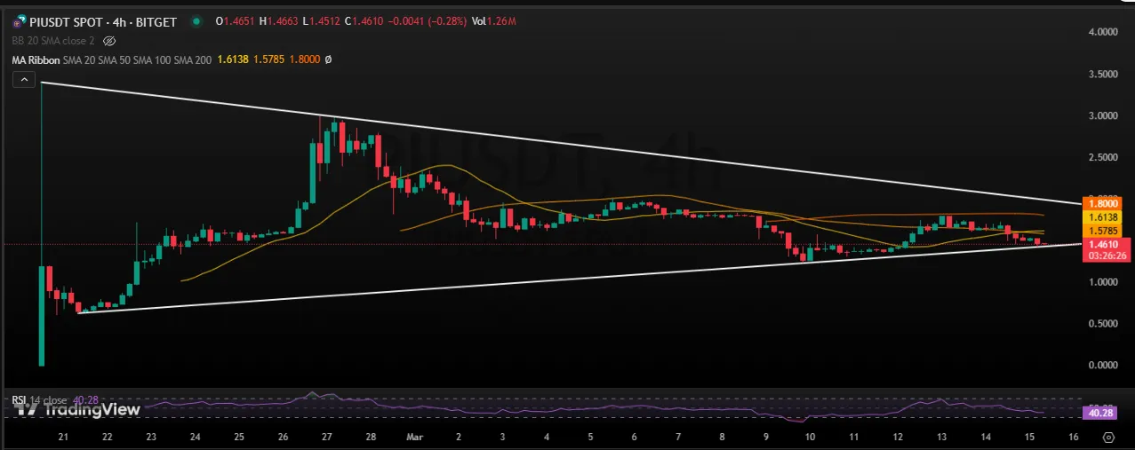 AD 4nXdjHMgcqfYO69A0 SeN49x0o3UXlC0vqvw3sMK UH3FFqWHzgcxsTthfRe1LSOLVtTFYpTREP1l8UA8u7T6U4J8EkNQW5QJ