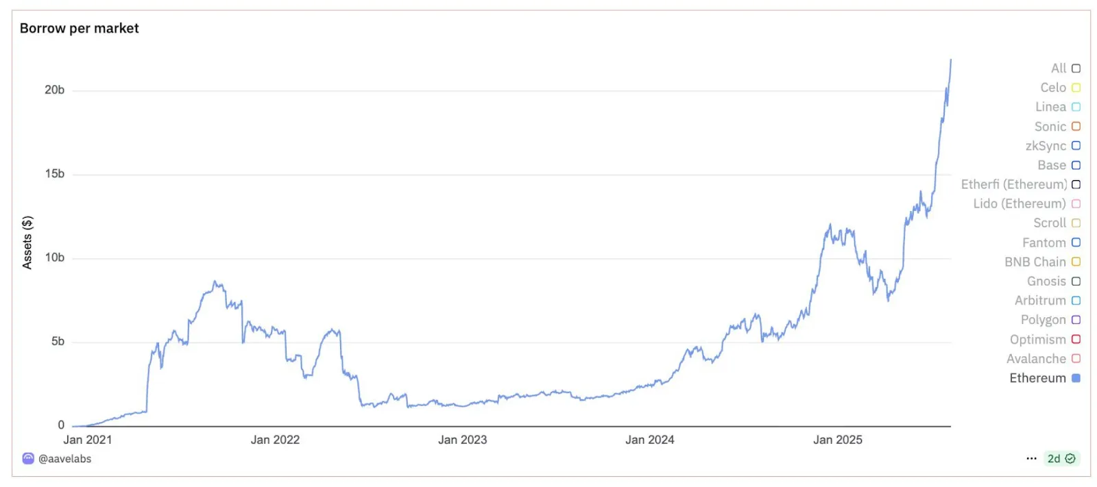 AD 4nXdjQ3XjbBTBckoEd One4a5X2yfP3cwaT WZxI3WvgEVdnRDvcfayoJvPDjteO1qbZkKRmtwswGz daZG6e4I1dnjlZtJXQ