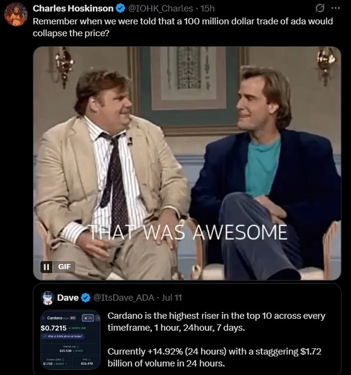 Charles Hoskinson Cardano Prediction