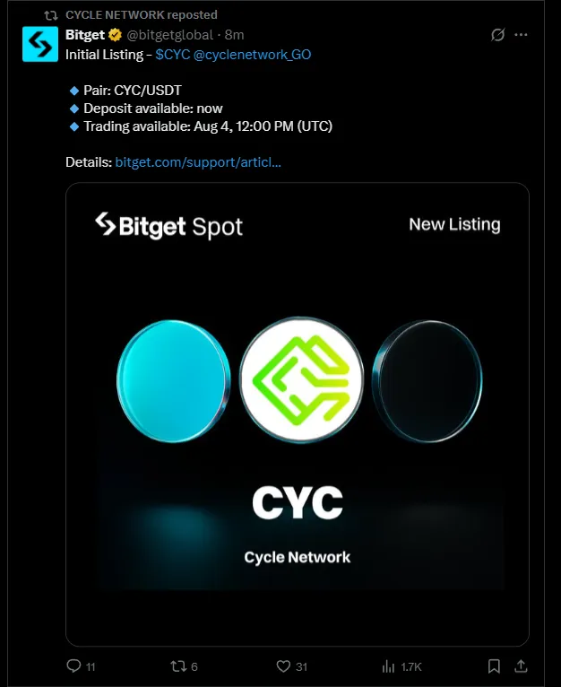 CYC on Bitget CYC on Bitget