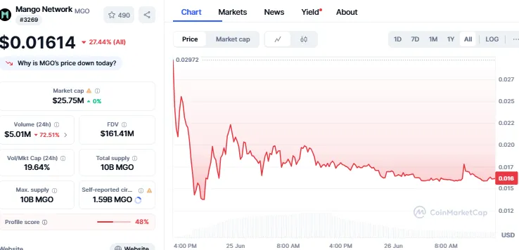 AD 4nXdmOvQocOBCzwyIKDe5AFlv eSVb fkwGuRRc4PZ5C6T2oTDNagUU909PTBPfYlvnrGKRRg448cAhqyJJtei2zvwfjNvSrt