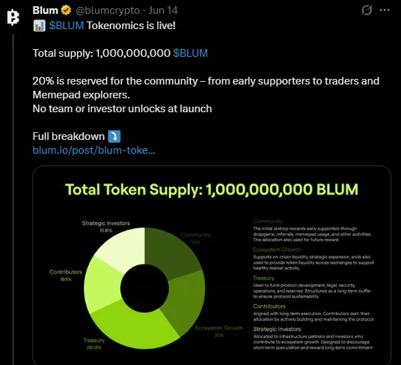 BLUM Tokenomics BLUM Tokenomics
