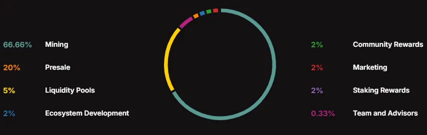 AD 4nXdos9 cVrCF59IHuO6umSDSJn53kbn RNfPRm8nI 4eTusepRTIIxIXUXhQyaFXf2 J5f V e6qrXYA039jftdYE6dKYju