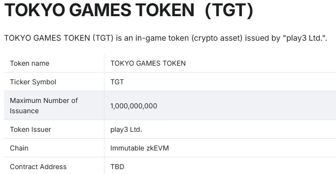 TGT Details TGT Details