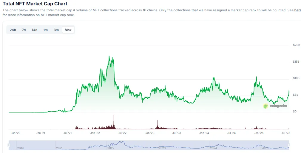 AD 4nXdr6YV qp G 1hfbo30f8WiNcdFPt1Lj72Gg8d TqnsRfsxz2R4xg3EhOlXyO7X1QlcCNV IcG3g8KomdFMkWi5EgJitaj5