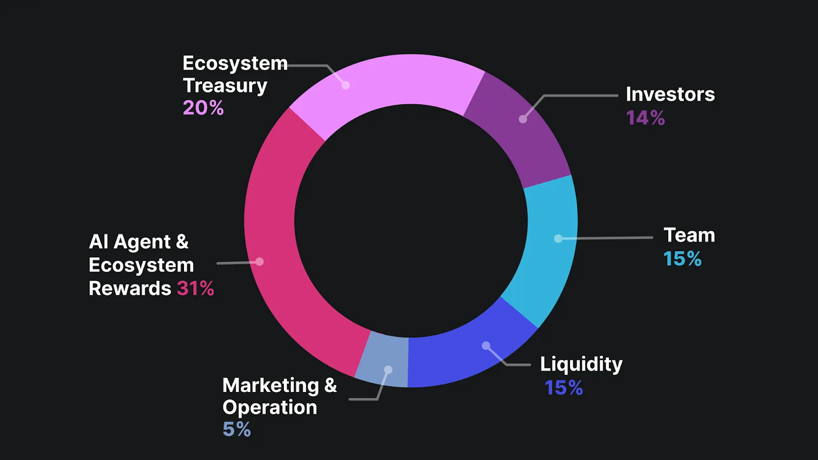 AD 4nXdsyhjKBjojHV8xBYqGRTT2DBs7p2CdPkcrqv5Qfj7X9IMQqAn6oQtHslkQyjRtMKC dZztOOozziiN1MQHRR8pmra3r8sJ