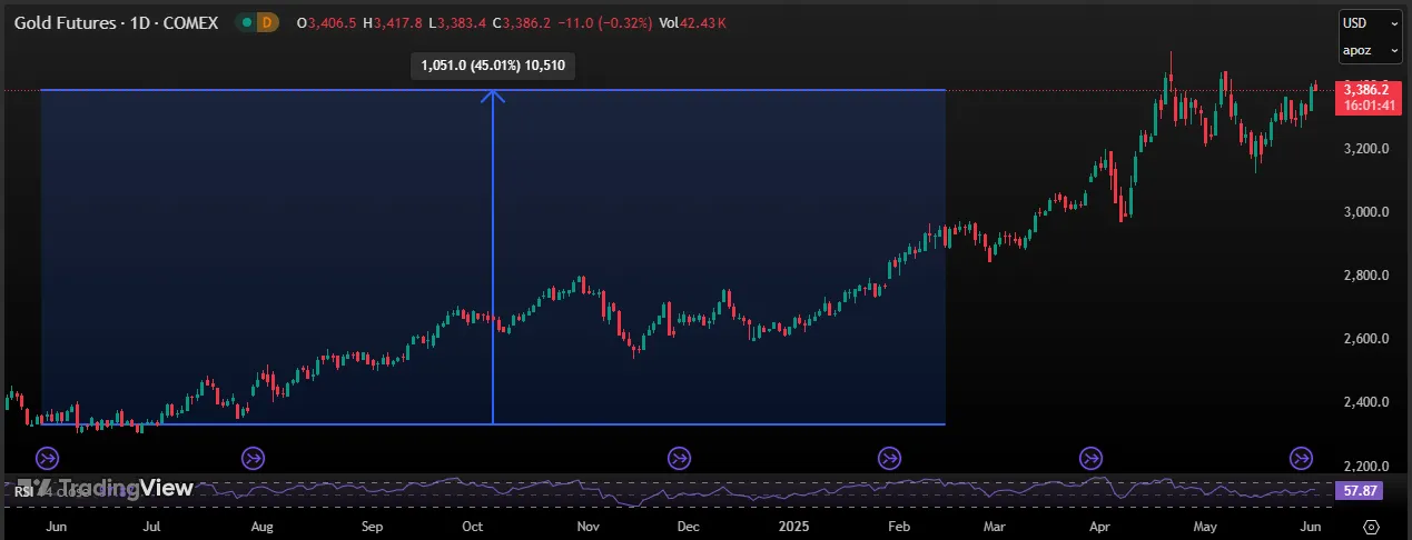 AD 4nXdx4CZ1UzR51QuZ9lWul Y55241HF5Qsed1 06XOh6C56aKgtYl89vsknBMnZuz3RsnaHR i8AfhQdx34w2 ZR1VTcYo 98