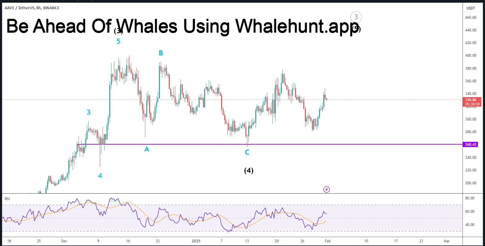 AD 4nXdxd8f8xg73D0im3UFH1mWibIc OdlbiH0usFCtmS56teYAQDIjDvZlud0JHzX2C0R3Orj5T4otgBMaor5dkCuZX0Dima i