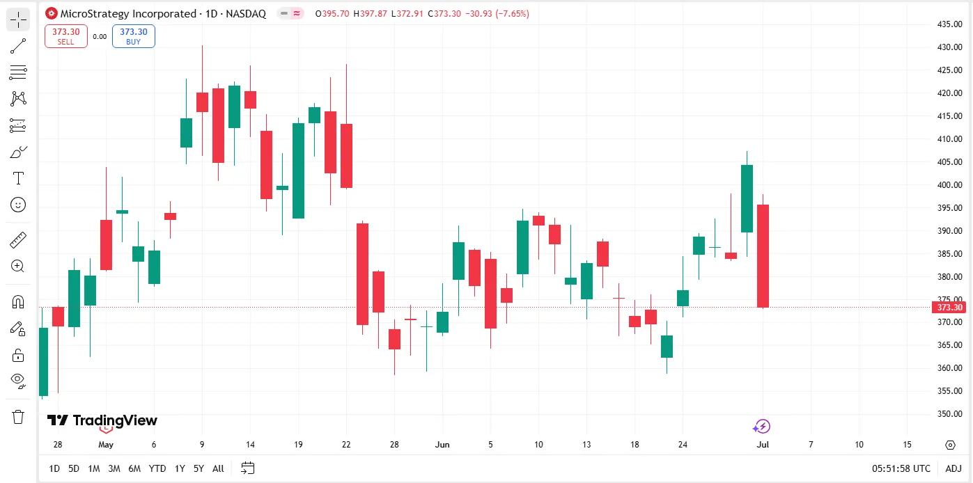 AD 4nXdxuCPmsD jRaJseI82cZZwQrOUcP4bds3tYnIOMQy33fL2DFnrJ5C2B6AhOEActwRVMKICZZjxWUq7NCXuYNtI32L4b2KM