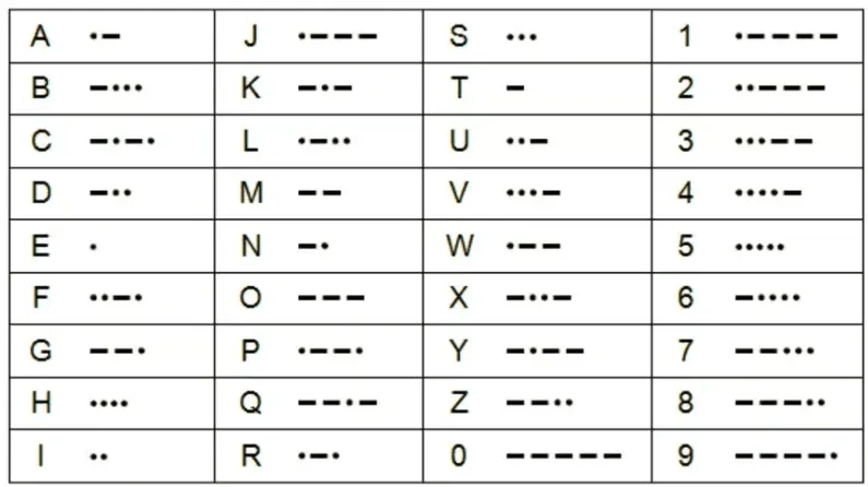 Cat Gold Miner Daily Cipher