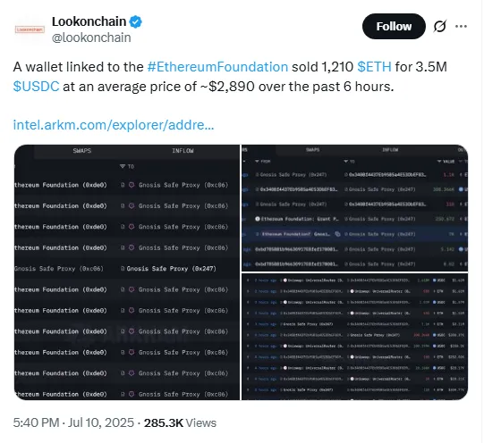 Lookonchain Lookonchain
