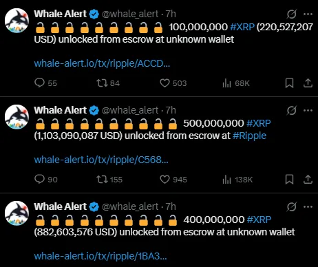 XRP whale trasnfer XRP whale trasnfer